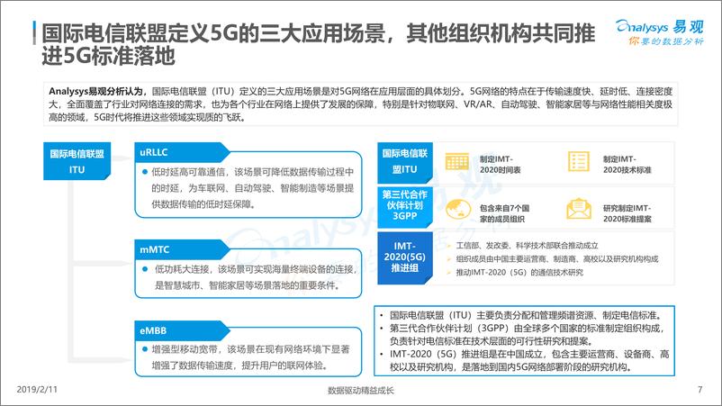 《易观-中国5G应用市场数字化专题2018-2019.2.11-40页》 - 第8页预览图