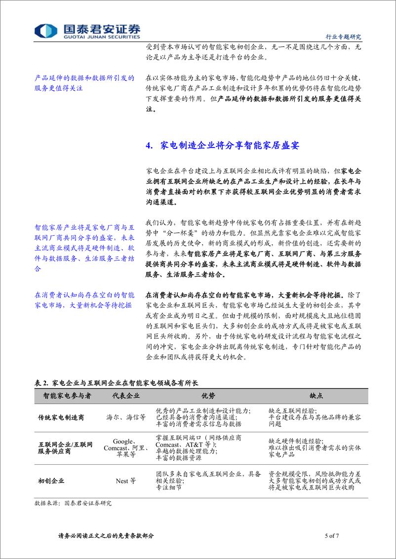 《国泰君安-家用电器业 智能家居：大趋势、大未来》 - 第5页预览图