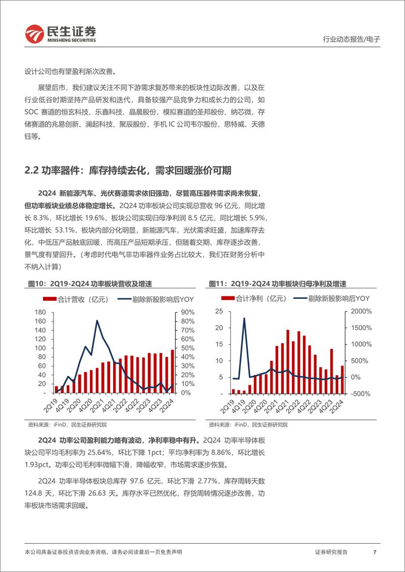 《民生证券-电子行业2024Q2业绩综述_复苏成长双主线》 - 第7页预览图