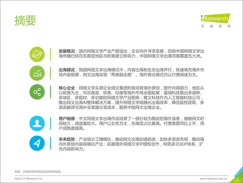 《2021年中国网络文学出海报告-艾瑞-202109》 - 第2页预览图