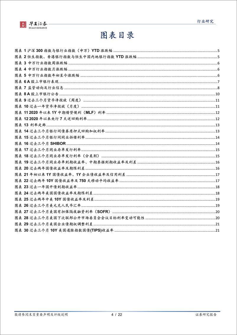 《银行业：稳预期利于银行股估值修复-20220321-华安证券-22页》 - 第5页预览图