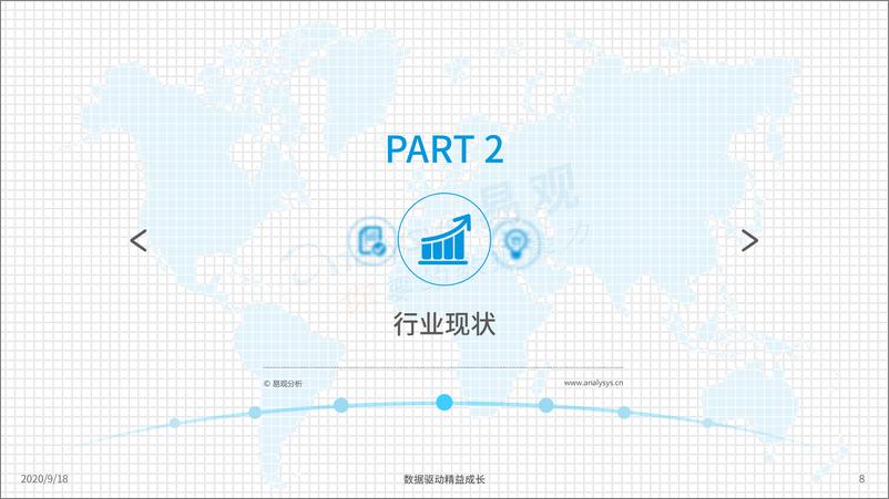 《在线婚恋交友行业年度综合分析2020-易观-202009-》 - 第8页预览图