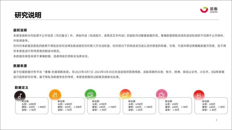 《2023年4月美妆行业社媒营销分析报告-31页》 - 第2页预览图