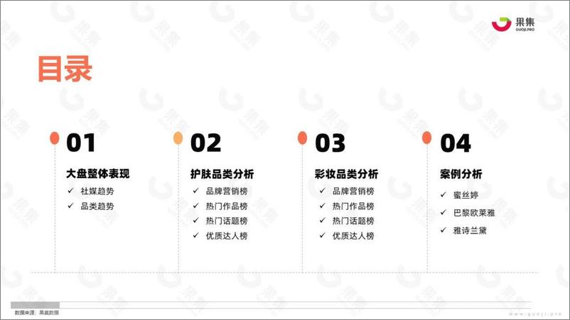 《2023年4月美妆行业社媒营销分析报告-31页》 - 第3页预览图