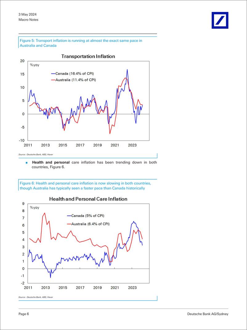 《Deutsche Bank-Macro Notes Australias stalling disinflation clues from C...-107993637》 - 第6页预览图