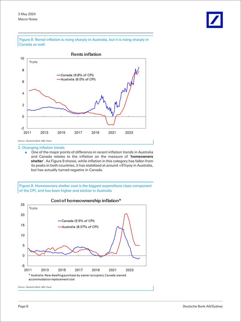 《Deutsche Bank-Macro Notes Australias stalling disinflation clues from C...-107993637》 - 第8页预览图