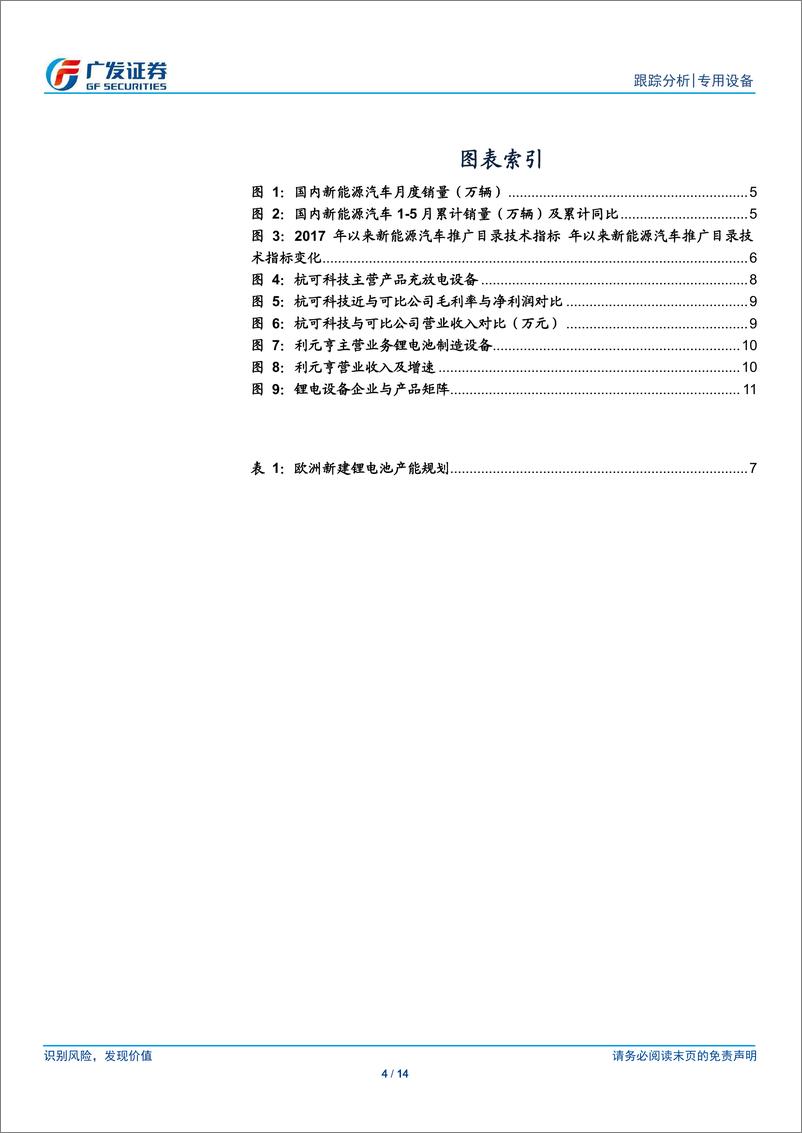 《专用设备行业：锂电设备企业矩阵形成，密切关注下游投资进程-20190627-广发证券-14页》 - 第5页预览图