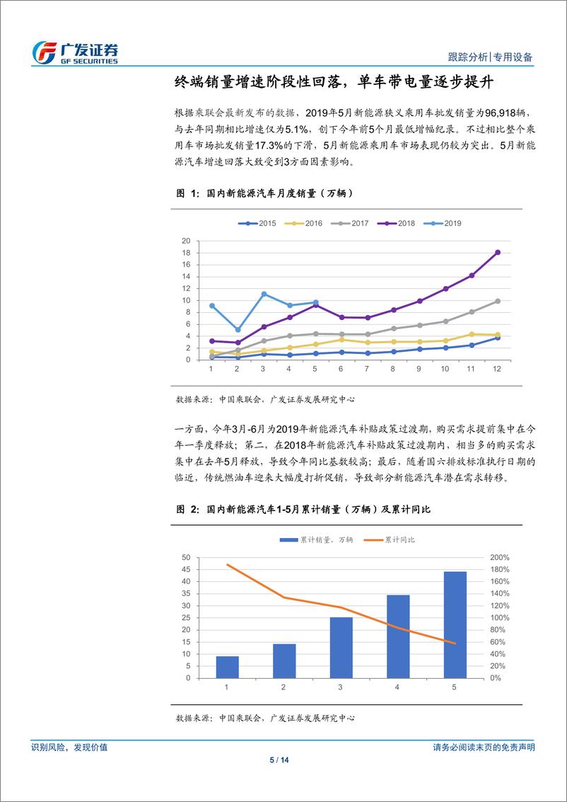 《专用设备行业：锂电设备企业矩阵形成，密切关注下游投资进程-20190627-广发证券-14页》 - 第6页预览图