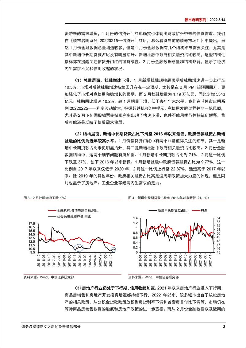 《债市启明系列：信用收缩、疫情散发，利率仍有下行空间-20220314-中信证券-29页》 - 第4页预览图