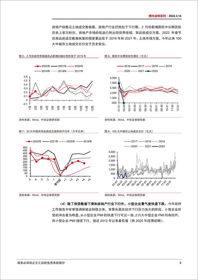 《债市启明系列：信用收缩、疫情散发，利率仍有下行空间-20220314-中信证券-29页》 - 第5页预览图