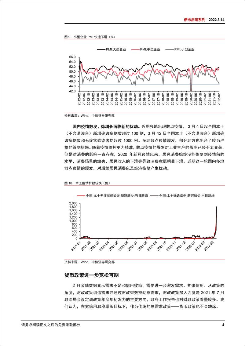 《债市启明系列：信用收缩、疫情散发，利率仍有下行空间-20220314-中信证券-29页》 - 第6页预览图