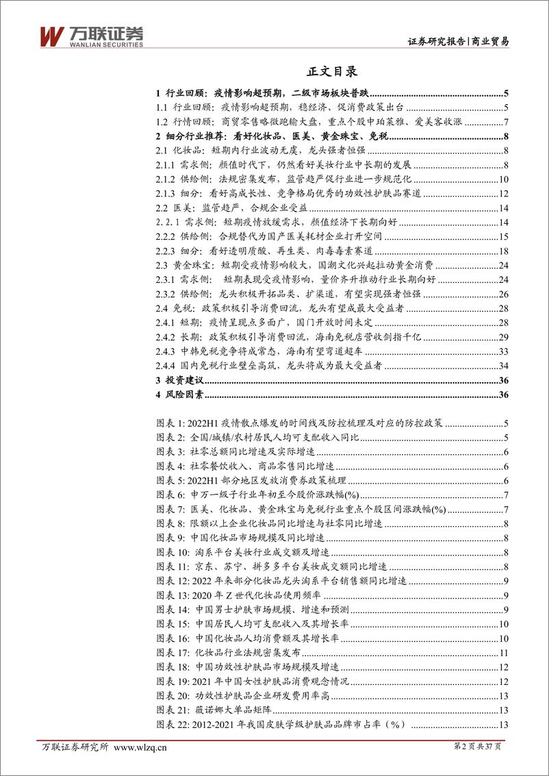 《2022年下半年商贸零售行业投资策略报告：阴霾逐渐退散，把握低位布局良机-20220610-万联证券-37页》 - 第3页预览图