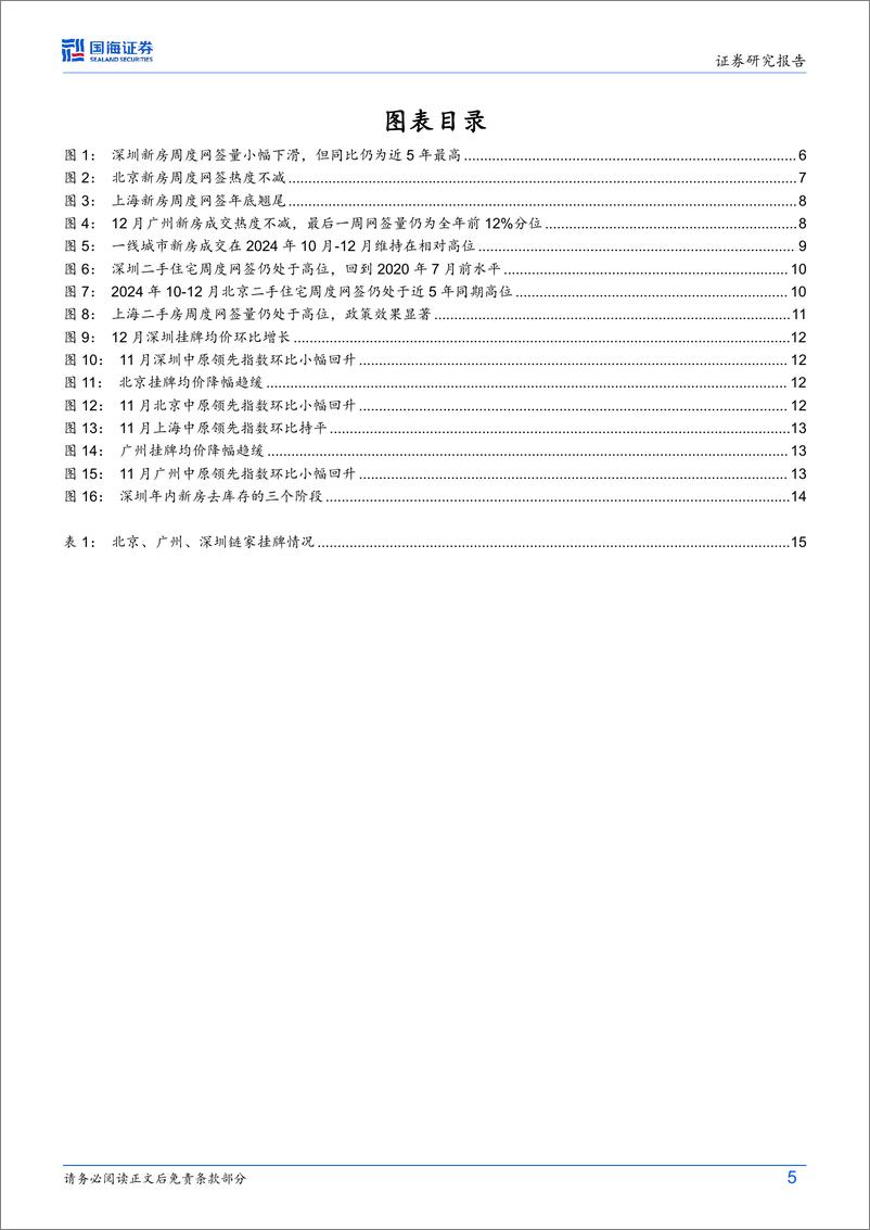 《宏观深度研究：房地产市场新变化-250113-国海证券-17页》 - 第5页预览图