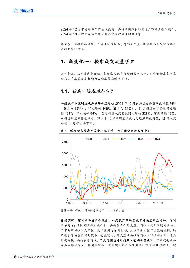 《宏观深度研究：房地产市场新变化-250113-国海证券-17页》 - 第6页预览图