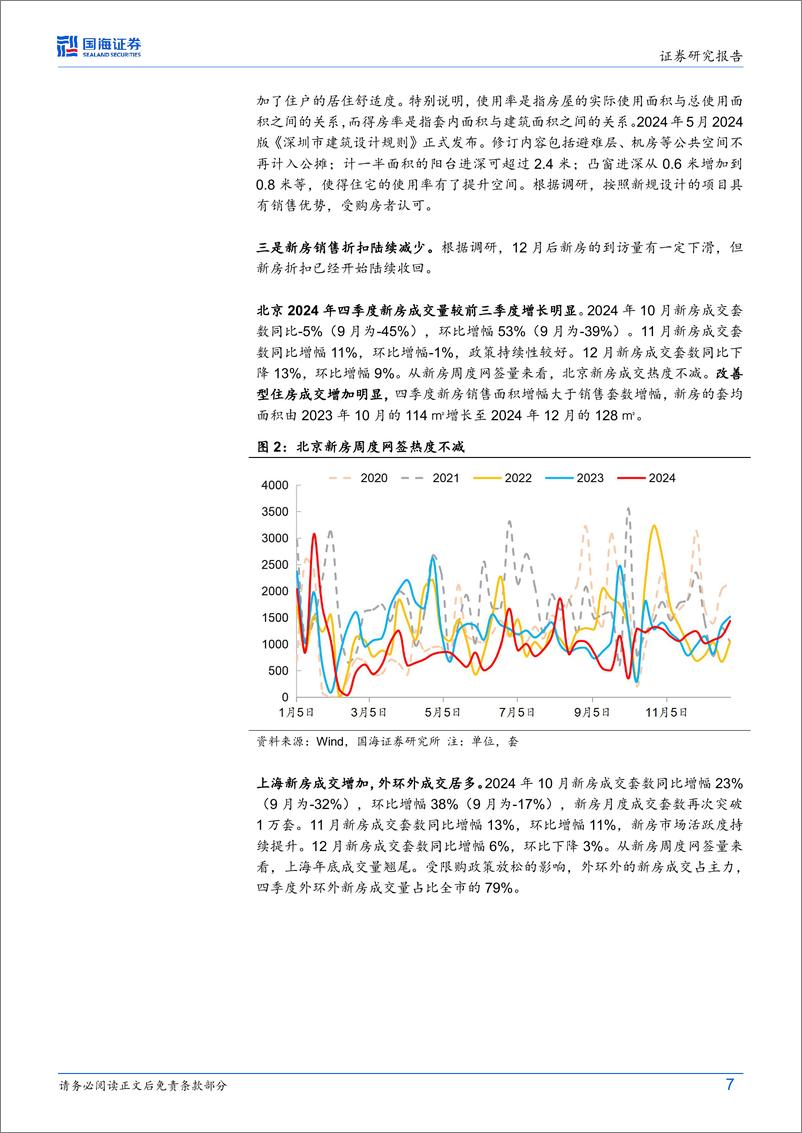 《宏观深度研究：房地产市场新变化-250113-国海证券-17页》 - 第7页预览图