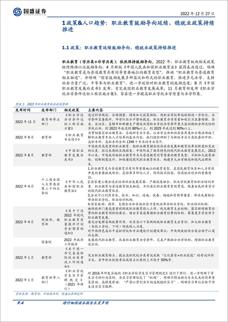 《教育行业2023年投资策略：重视疫后复苏布局机会，关注政策引导方向-20221227-国盛证券-39页》 - 第5页预览图