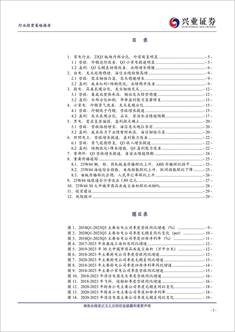 《家用电器行业2023年三季报总结：板块内部分化，外需恢复明显-20231107-兴业证券-30页》 - 第3页预览图