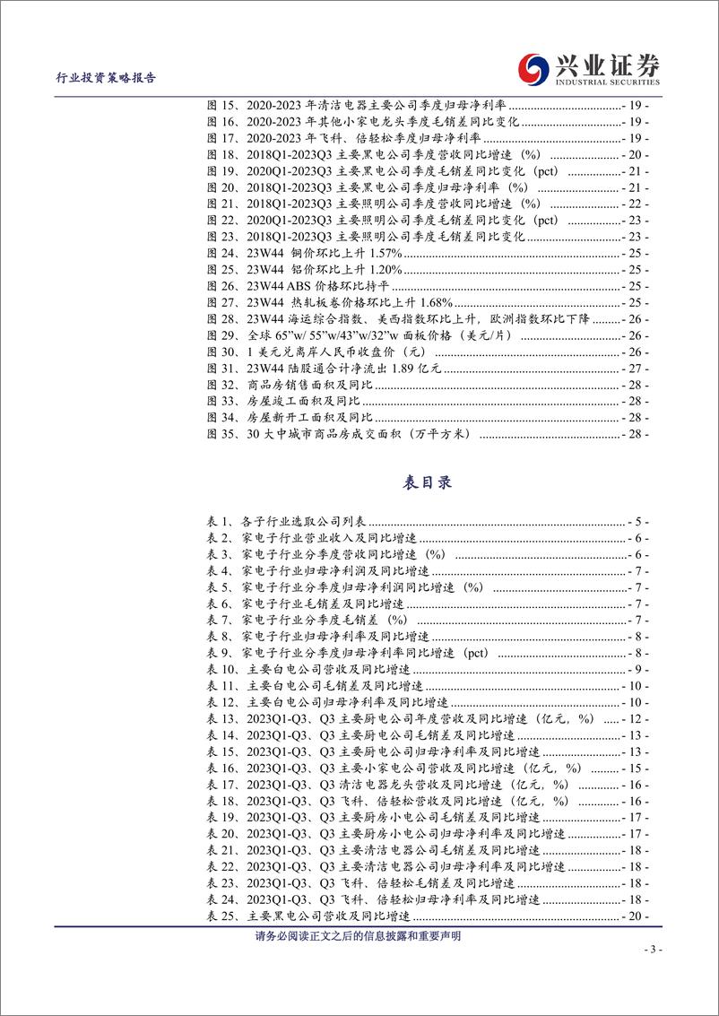 《家用电器行业2023年三季报总结：板块内部分化，外需恢复明显-20231107-兴业证券-30页》 - 第4页预览图