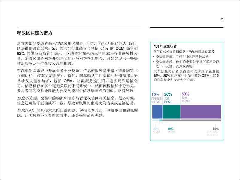 《IBM-汽车行业先行者如何率先尝试区块链技术-2019.1-24页》 - 第6页预览图