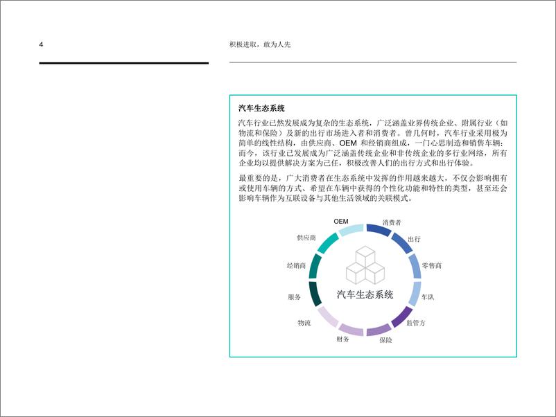 《IBM-汽车行业先行者如何率先尝试区块链技术-2019.1-24页》 - 第7页预览图