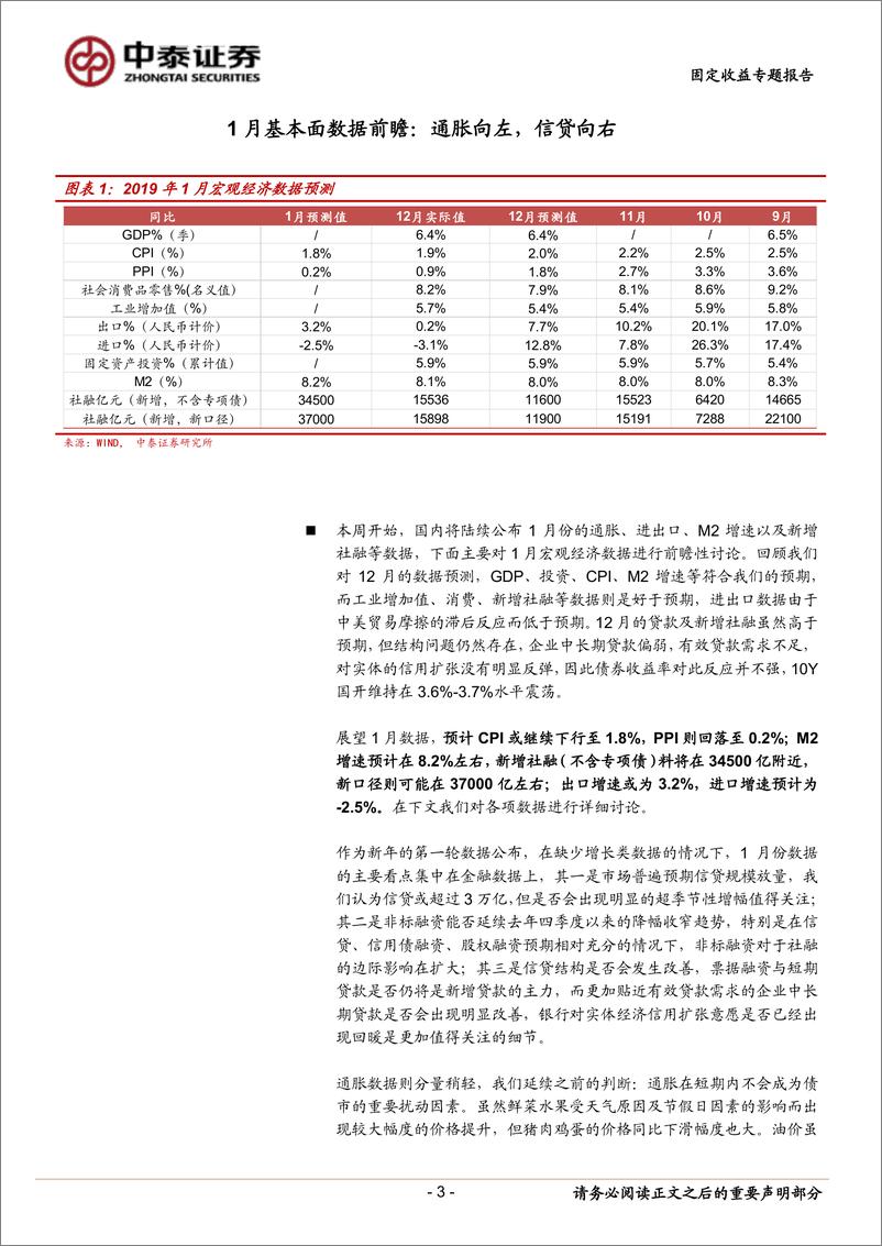 《1月基本面数据前瞻：通胀向左，信贷向右-20190213-中泰证券-14页》 - 第4页预览图