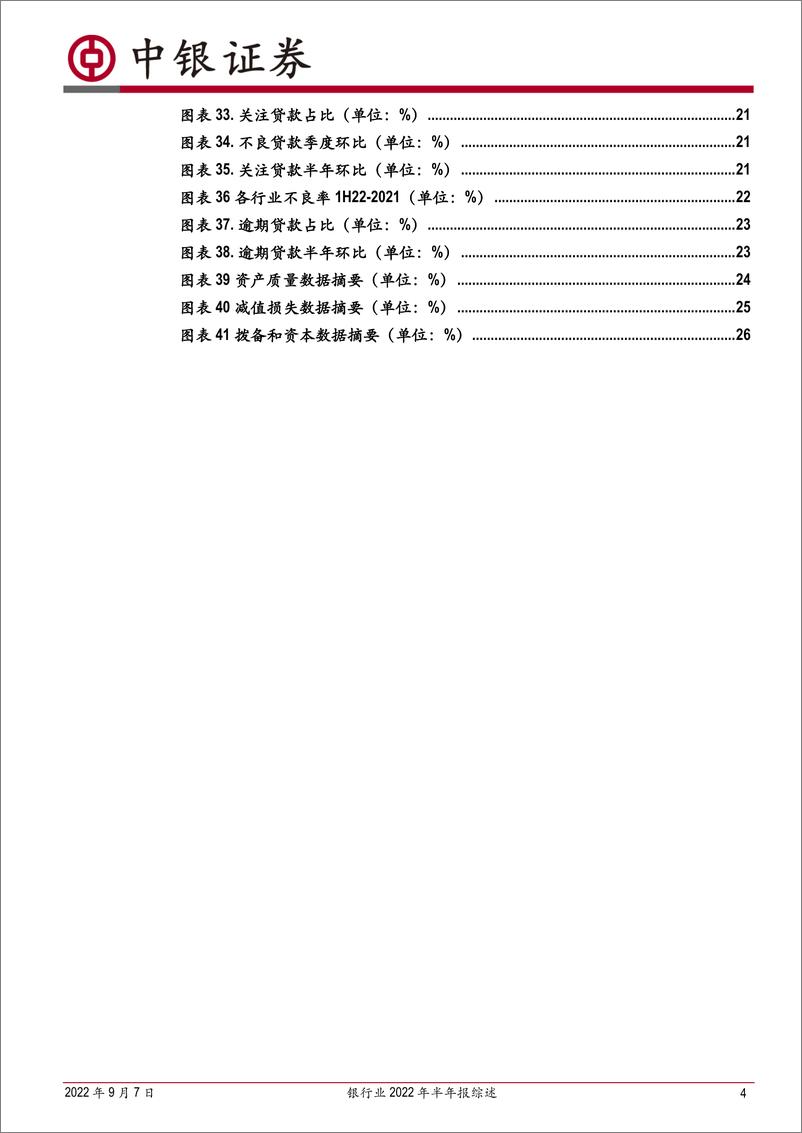 《银行业2022年半年报综述：优质区域银行逆势提升，重视银行修复机会-20220907-中银国际-30页》 - 第5页预览图