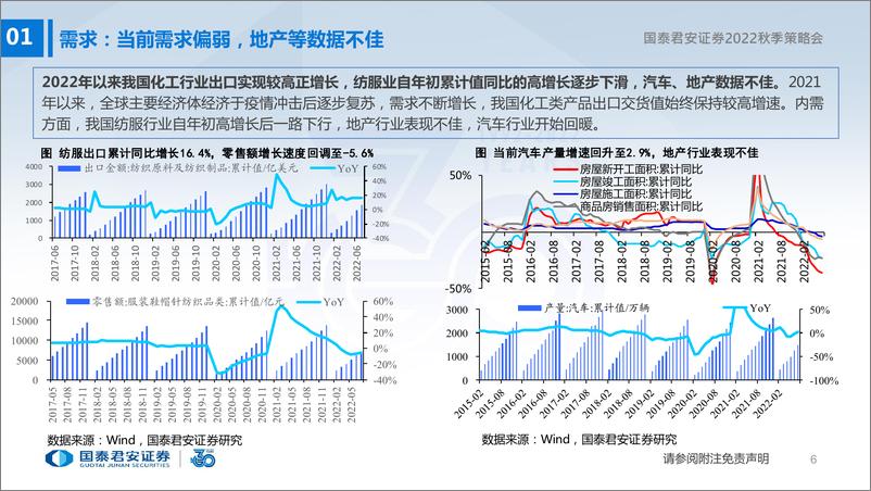 《基础化工行业投资策略：新能源化工价值重塑仍在途-20220822-国泰君安-103页》 - 第8页预览图