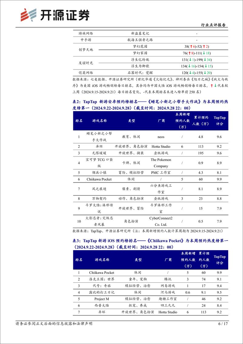 《传媒行业点评报告：豆包AI视频模型亮眼，政策持续助力文娱消费-240930-开源证券-17页》 - 第6页预览图