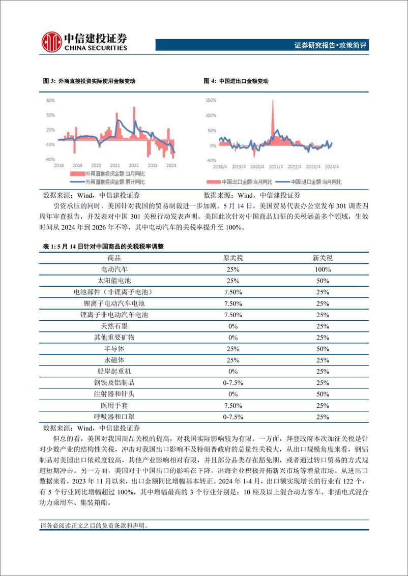 《房地产新政后，还可能有哪些超预期政策利好？-240522-中信建投-13页》 - 第6页预览图