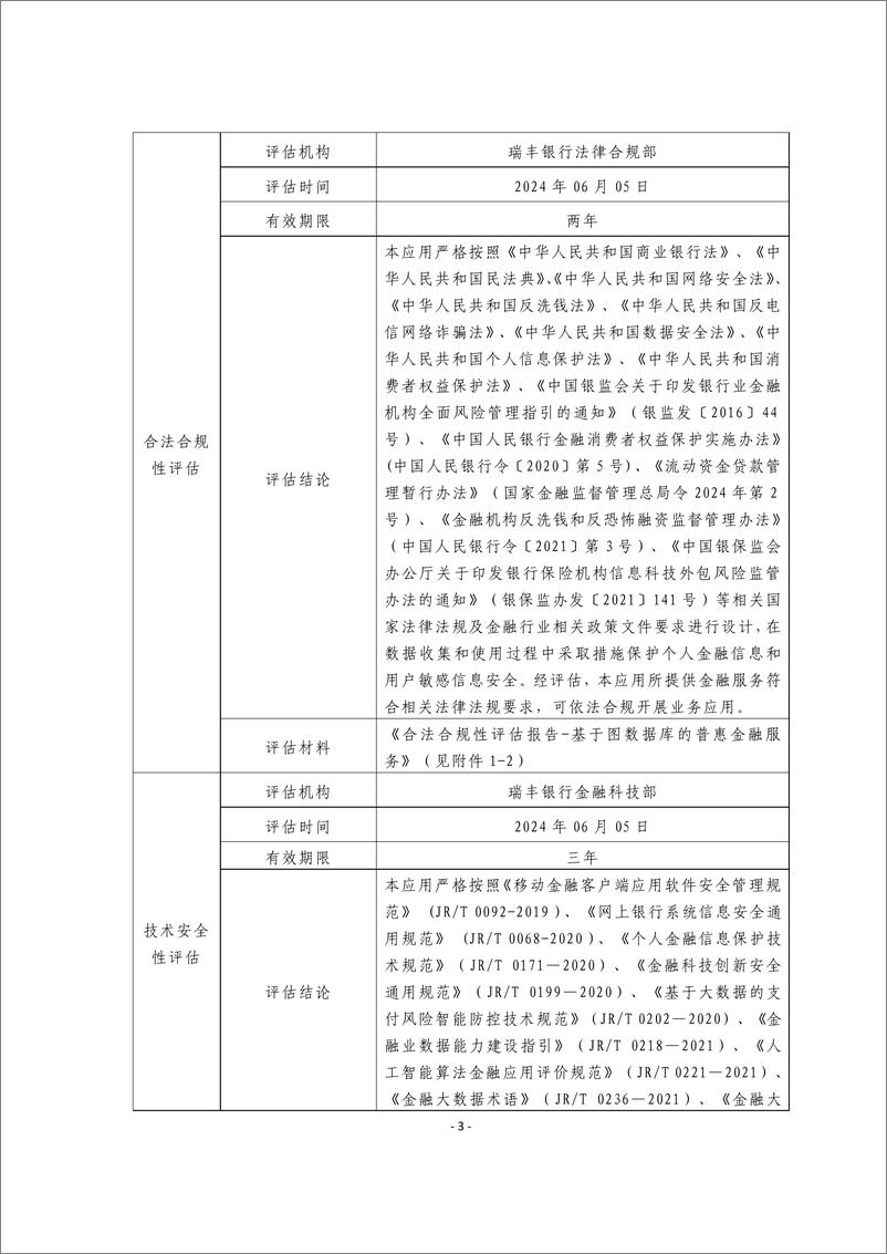 《金融科技创新应用声明书_基于图数据库的普惠金融服务》 - 第3页预览图