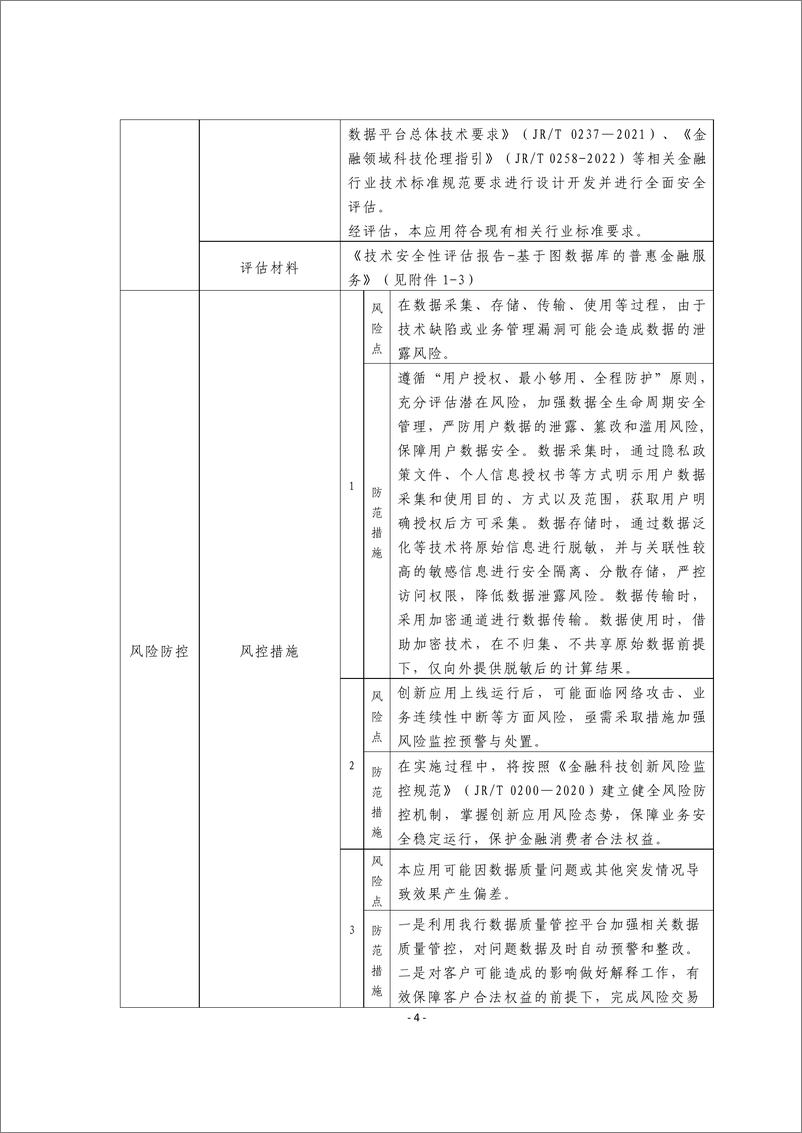 《金融科技创新应用声明书_基于图数据库的普惠金融服务》 - 第4页预览图