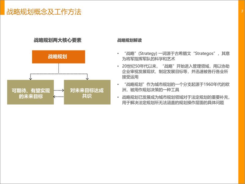 《AECOM-四川宜宾临港经济开发区总体发展战略规划（161页）-2018.12-161页》 - 第5页预览图