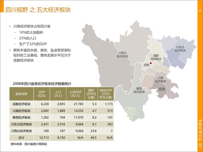 《AECOM-四川宜宾临港经济开发区总体发展战略规划（161页）-2018.12-161页》 - 第8页预览图