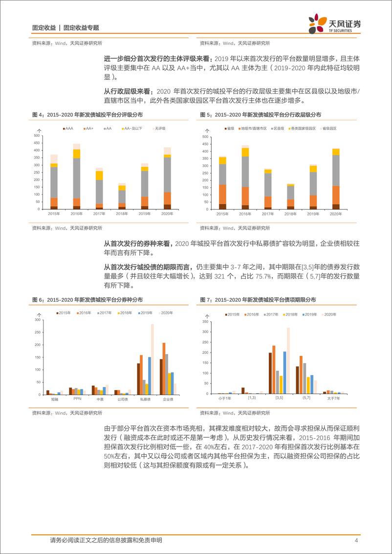 《城投专题：2020年首次发债城投平台怎么看？-20210223-天风证券-16页》 - 第4页预览图