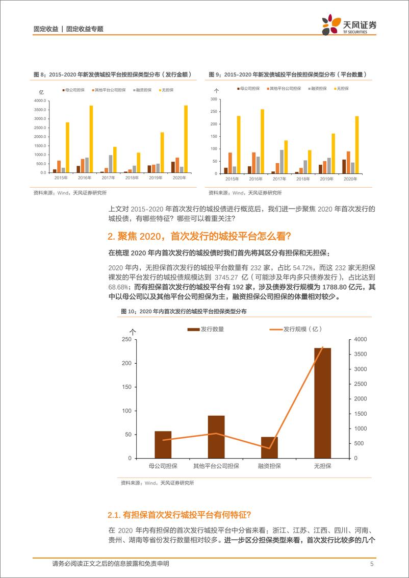 《城投专题：2020年首次发债城投平台怎么看？-20210223-天风证券-16页》 - 第5页预览图