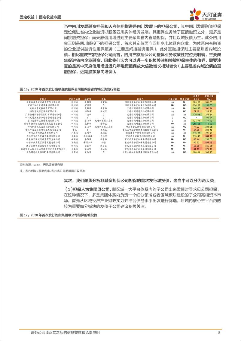 《城投专题：2020年首次发债城投平台怎么看？-20210223-天风证券-16页》 - 第8页预览图