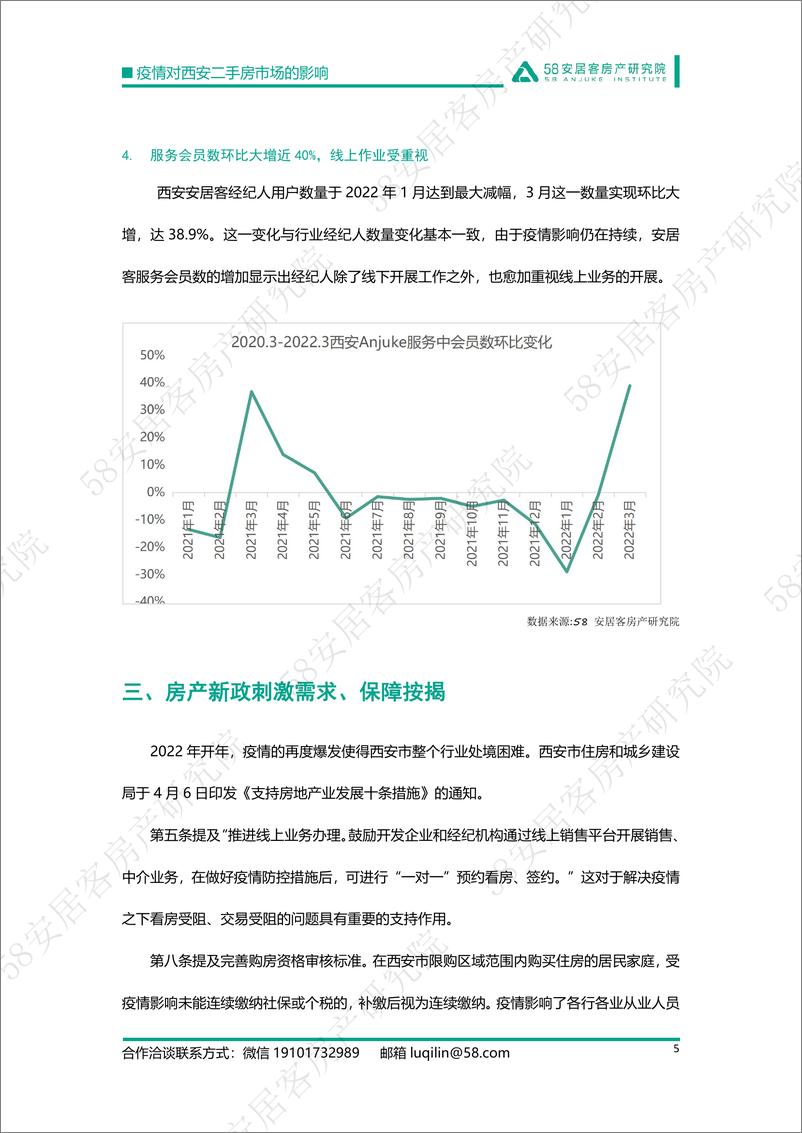 《58安居客房产研究院-西安——市场逐步回暖，经纪人信心回升-6页》 - 第6页预览图