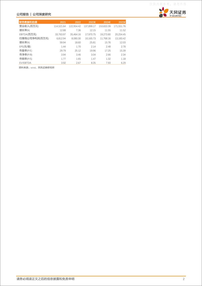 《天风证券-中兴通讯(000063)通信+算力底座龙头，迎接AI数智新时代-230623》 - 第2页预览图