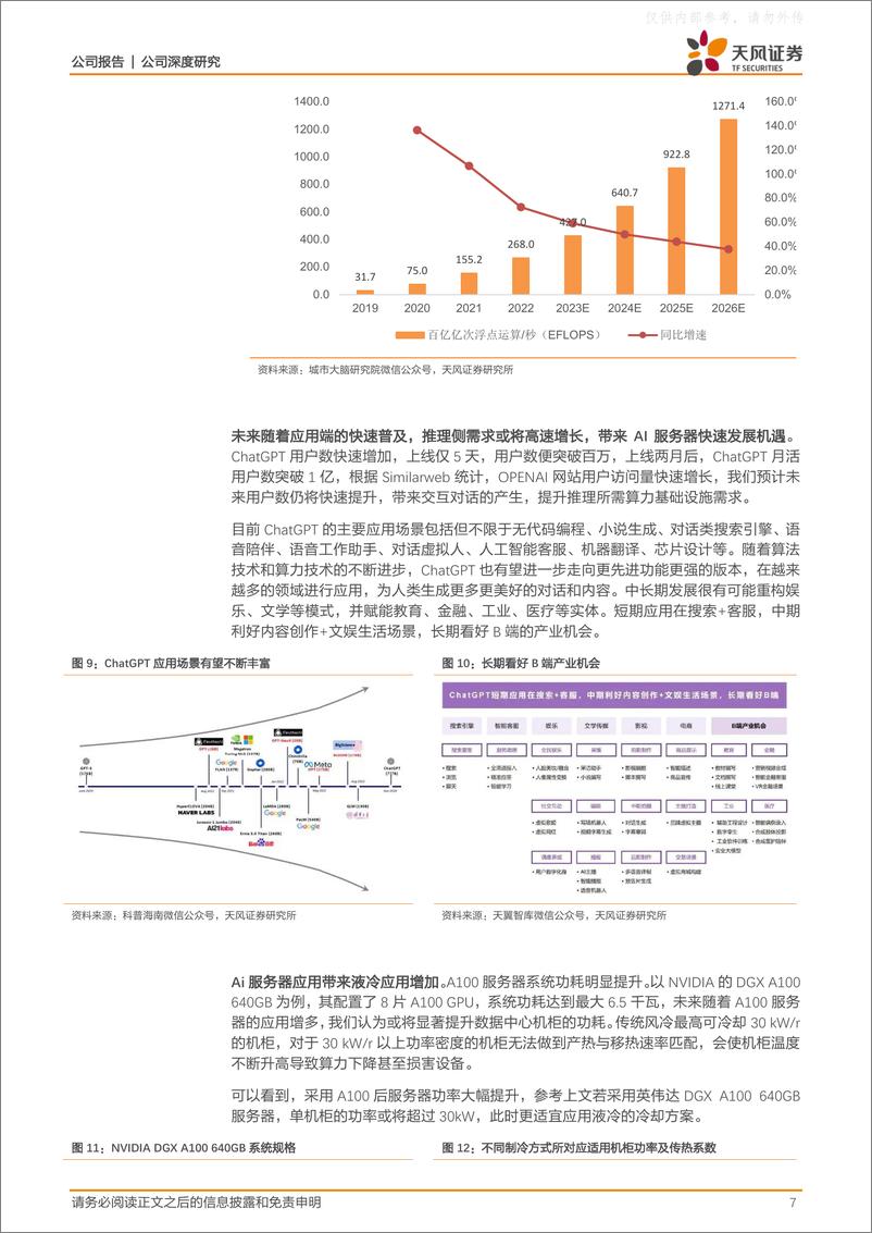 《天风证券-中兴通讯(000063)通信+算力底座龙头，迎接AI数智新时代-230623》 - 第7页预览图