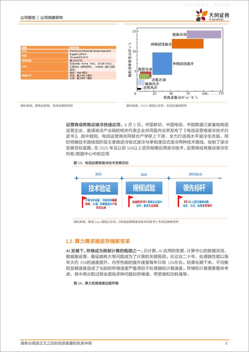 《天风证券-中兴通讯(000063)通信+算力底座龙头，迎接AI数智新时代-230623》 - 第8页预览图