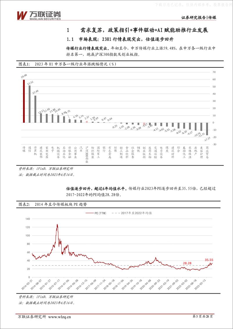 《万联证券-传媒行业投资策略报告：政策、事件驱动复苏，AI赋能行业创新-230628》 - 第5页预览图