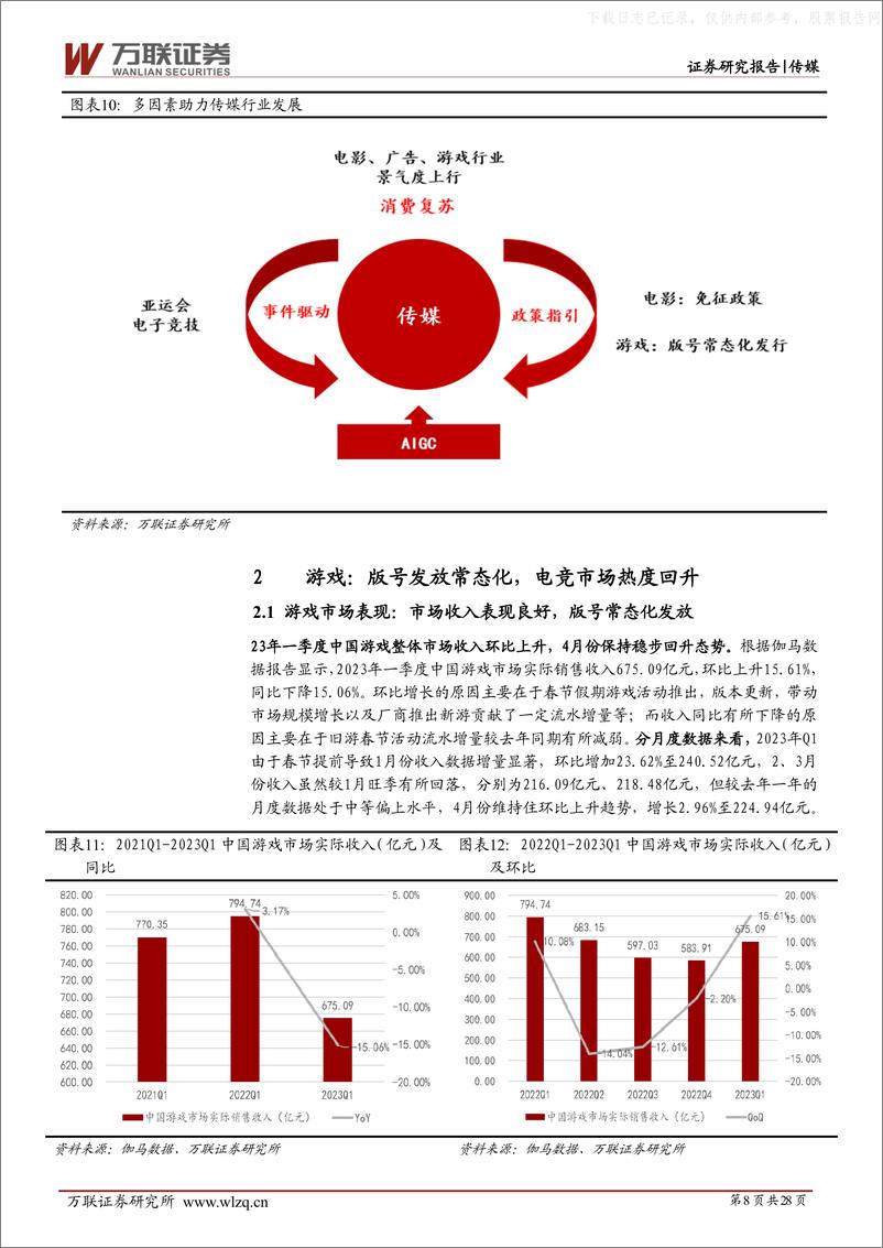 《万联证券-传媒行业投资策略报告：政策、事件驱动复苏，AI赋能行业创新-230628》 - 第8页预览图