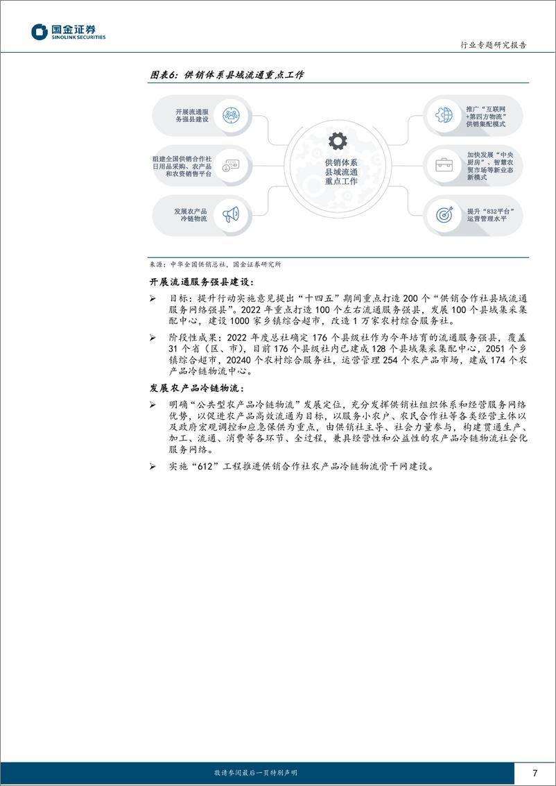 《消费前瞻行业研究：从供销体系流通服务网络提升建设看投资机会-20221120-国金证券-19页》 - 第8页预览图