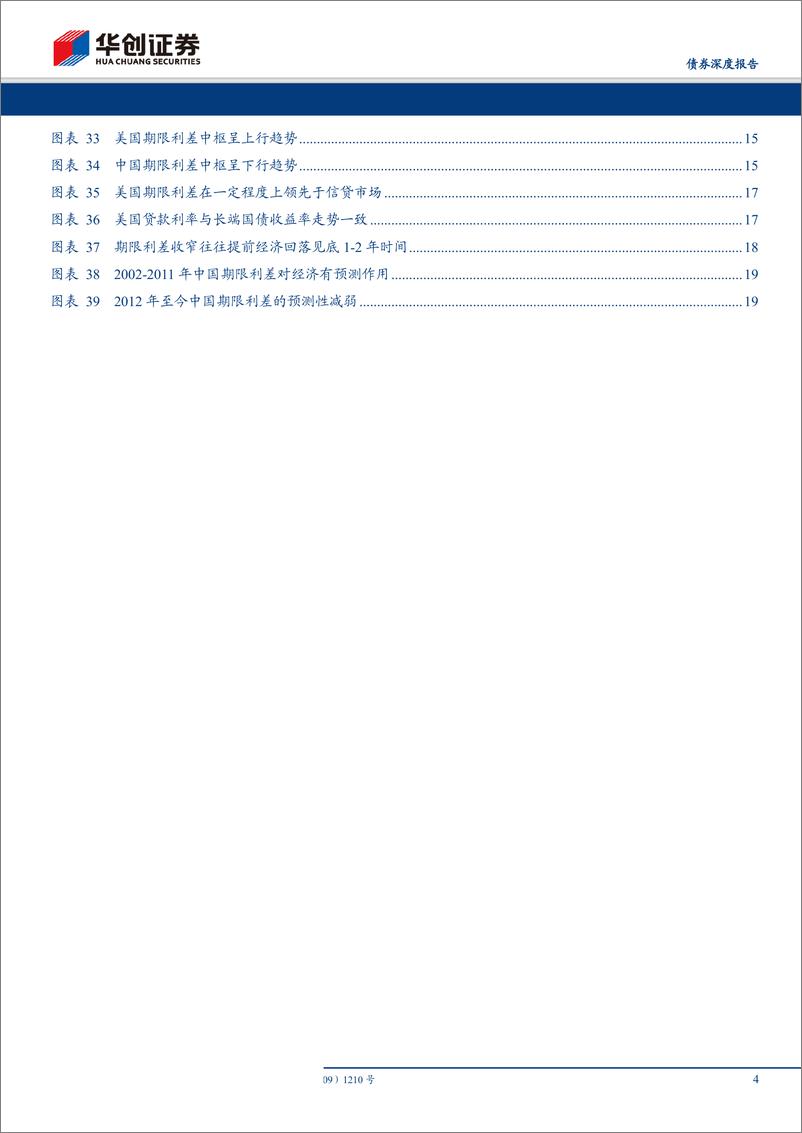 《华创债券深度专题：期限利差怎么看？中美期限利差的统计、周期与预测-20190430-华创证券-23页》 - 第5页预览图