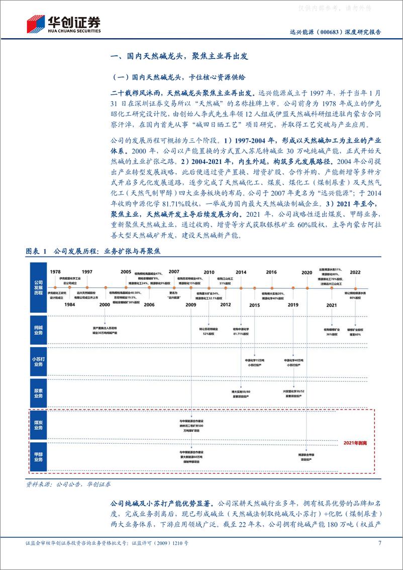 《华创证券-远兴能源(000683)深度研究报告：行稳致远，未艾方兴-230528》 - 第7页预览图