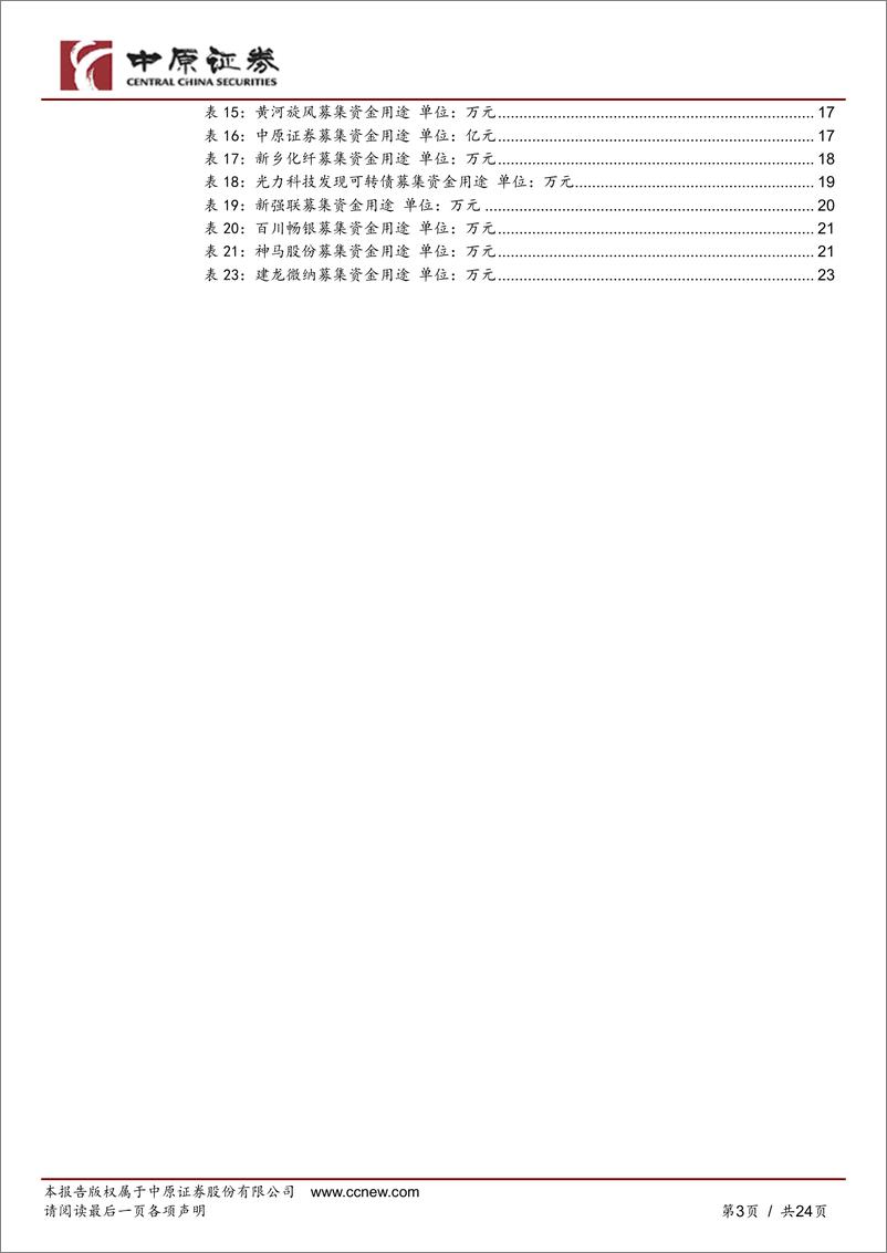 《豫股专题（2022年第4期）：河南A股企业月报-20220531-中原证券-24页》 - 第4页预览图