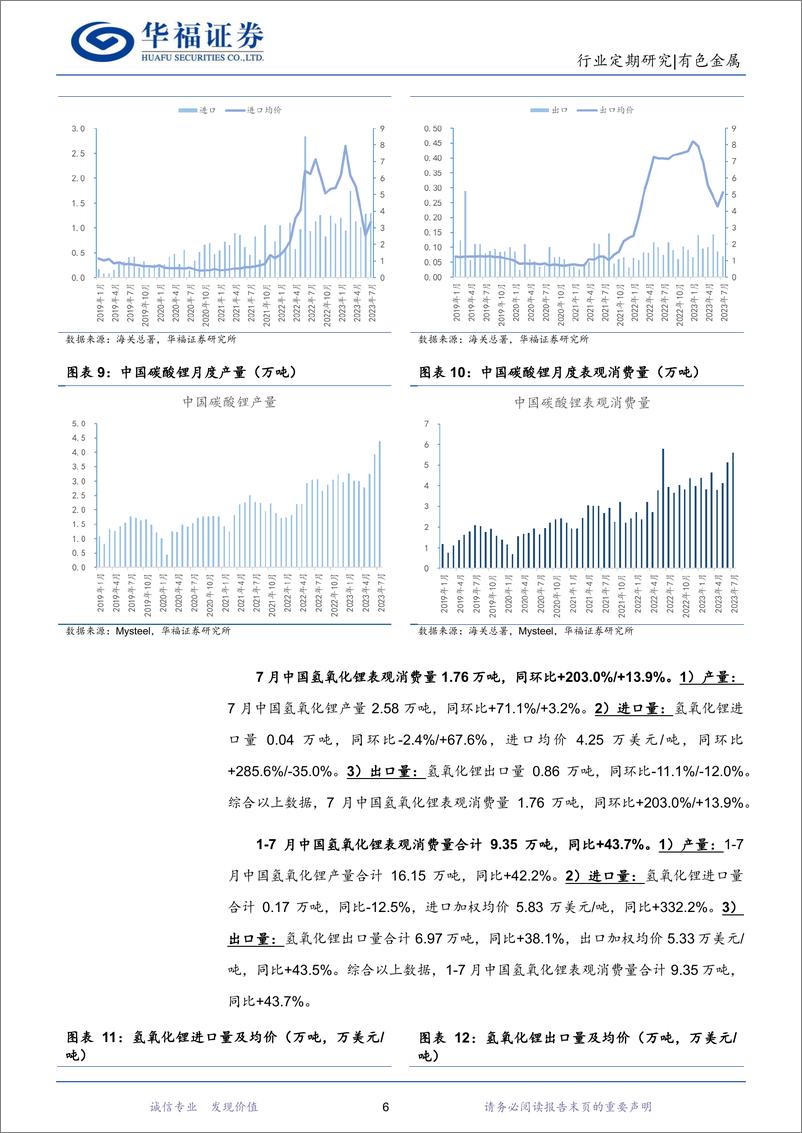 《有色金属行业锂产业链月度跟踪：7月锂供需继续双改善-20230827-华福证券-18页》 - 第7页预览图