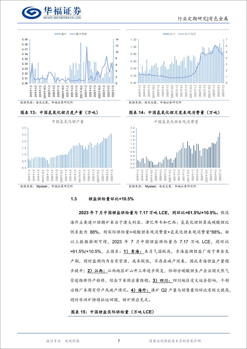 《有色金属行业锂产业链月度跟踪：7月锂供需继续双改善-20230827-华福证券-18页》 - 第8页预览图