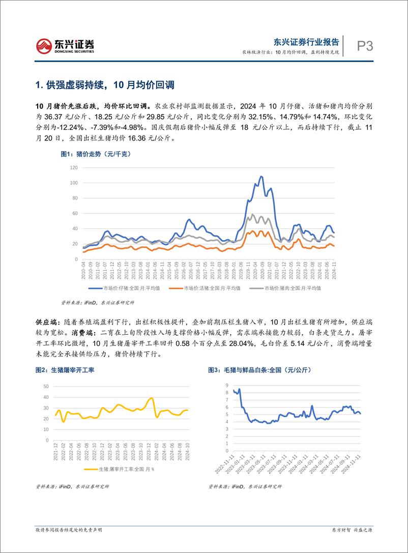 《农林牧渔行业-生猪养殖行业月度跟踪：10月均价回调，盈利持续兑现-241125-东兴证券-10页》 - 第3页预览图