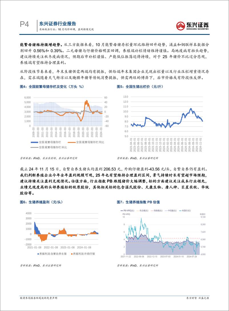 《农林牧渔行业-生猪养殖行业月度跟踪：10月均价回调，盈利持续兑现-241125-东兴证券-10页》 - 第4页预览图